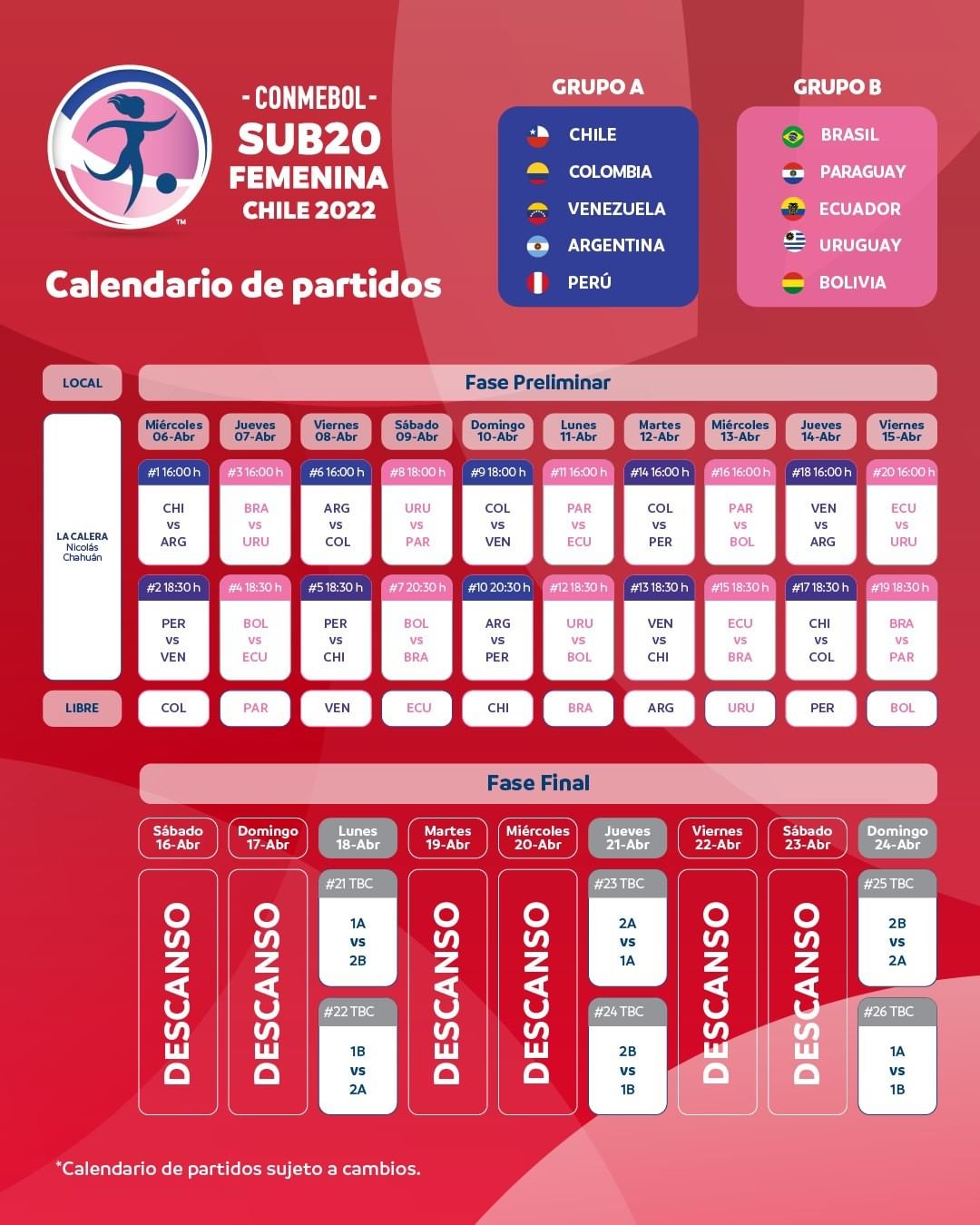 Ya están disponibles las entradas para el Sudamericano Sub20