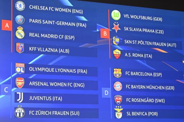 sorteo womens champions league