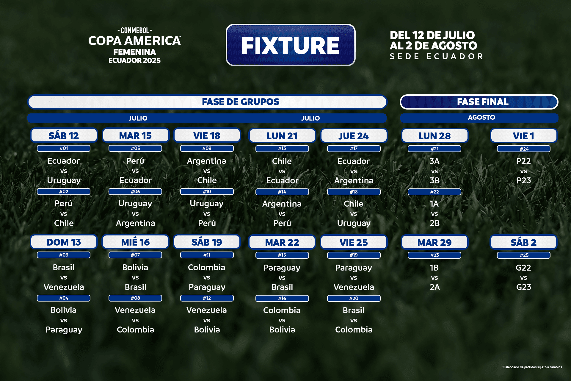 El fixture de la Copa América Femenina 2025. Foto: Conmebol